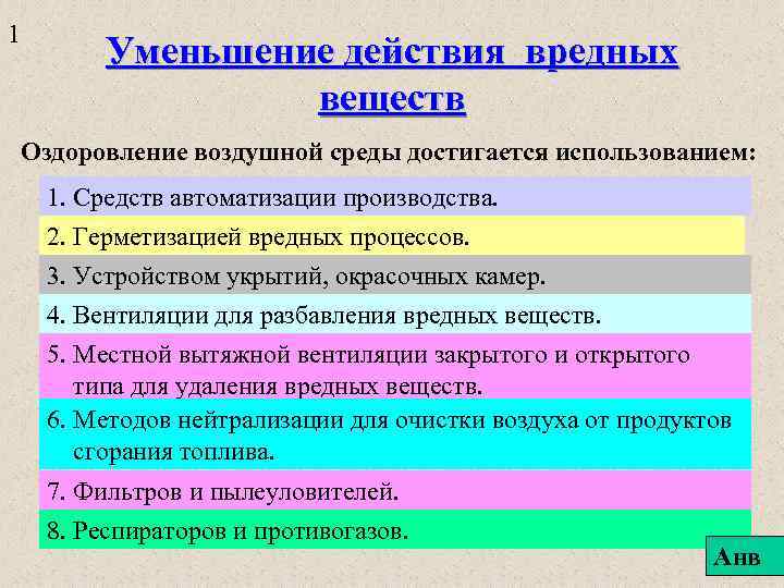 1 Уменьшение действия вредных веществ Оздоровление воздушной среды достигается использованием: 1. Средств автоматизации производства.