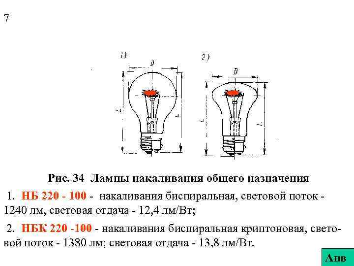 7 Рис. 34 Лампы накаливания общего назначения 1. НБ 220 - 100 - накаливания