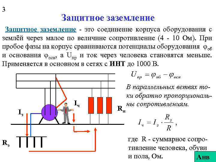 3 Защитное заземление - это соединение корпуса оборудования с землёй через малое по величине