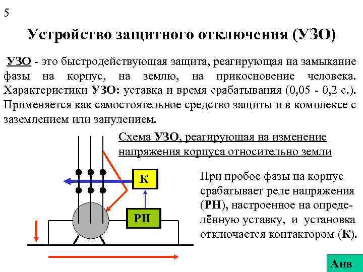 5 Устройство защитного отключения (УЗО) УЗО - это быстродействующая защита, реагирующая на замыкание фазы