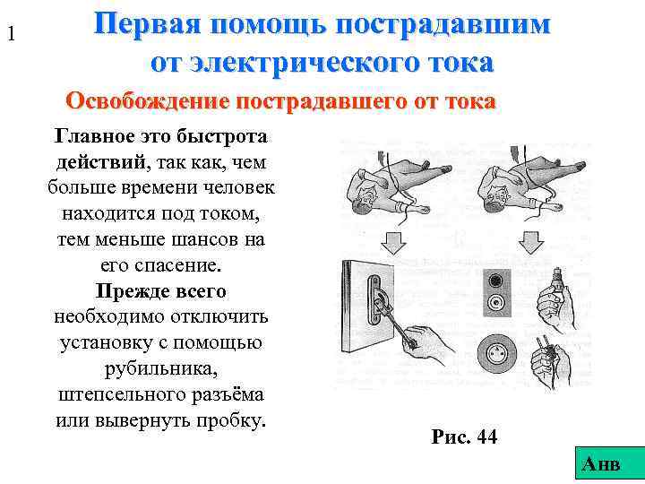 1 Первая помощь пострадавшим от электрического тока Освобождение пострадавшего от тока Главное это быстрота