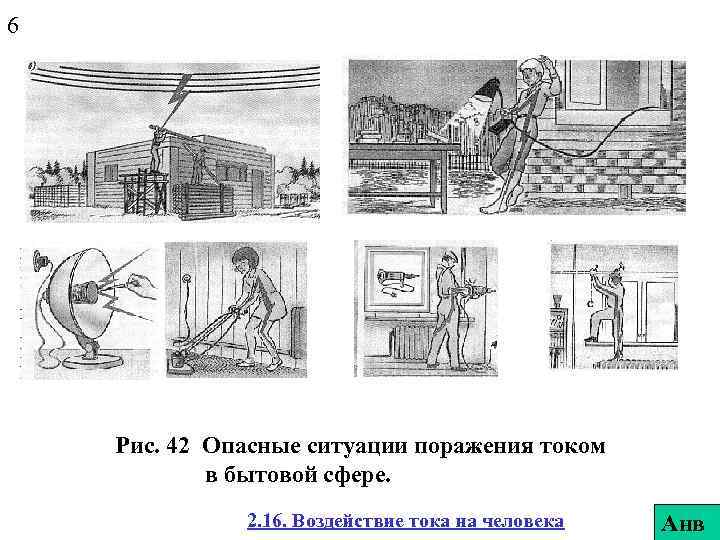 6 Рис. 42 Опасные ситуации поражения током в бытовой сфере. 2. 16. Воздействие тока