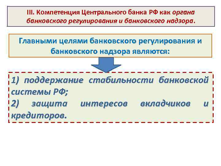 III. Компетенция Центрального банка РФ как органа банковского регулирования и банковского надзора. Главными целями