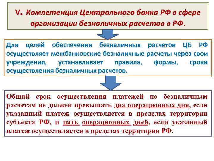 Относится к полномочиям центрального банка рф