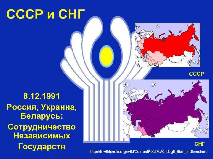 СССР и СНГ СССР 8. 12. 1991 Россия, Украина, Беларусь: Сотрудничество Независимых Государств СНГ