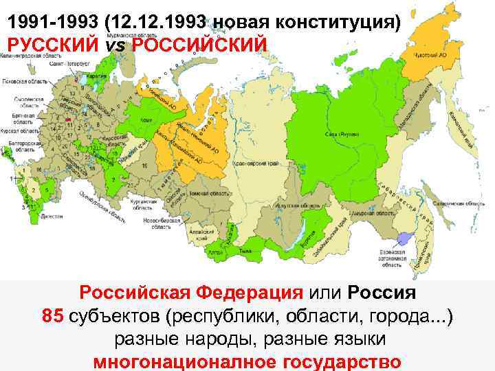 1991 -1993 (12. 1993 новая конституция) РУССКИЙ vs РОССИЙСКИЙ Российская Федерация или Россия 85