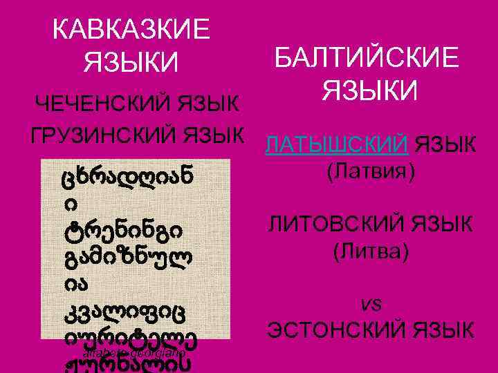 КАВКАЗКИЕ ЯЗЫКИ БАЛТИЙСКИЕ ЯЗЫКИ ЧЕЧЕНСКИЙ ЯЗЫК ГРУЗИНСКИЙ ЯЗЫК ЛАТЫШСКИЙ ЯЗЫК (Латвия) ცხრადღიან ი ტრენინგი