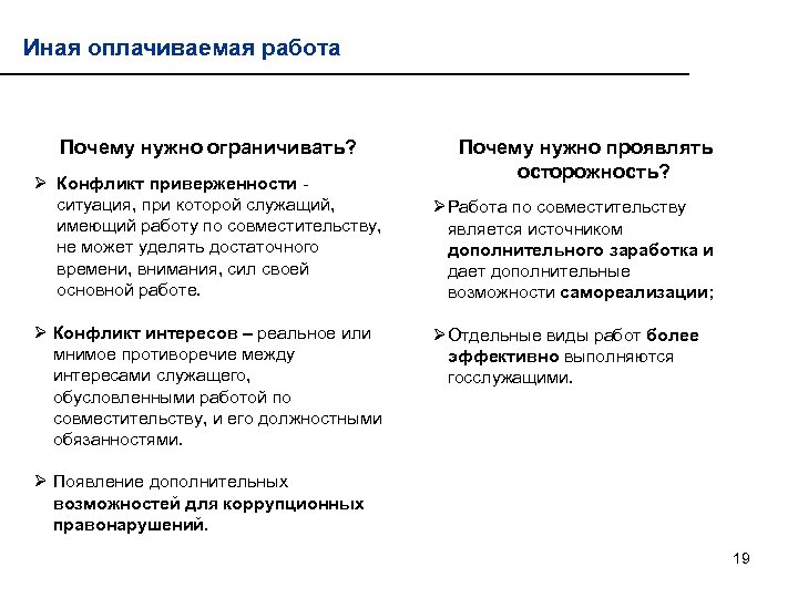 Иная оплачиваемая работа Почему нужно ограничивать? Ø Конфликт приверженности ситуация, при которой служащий, имеющий
