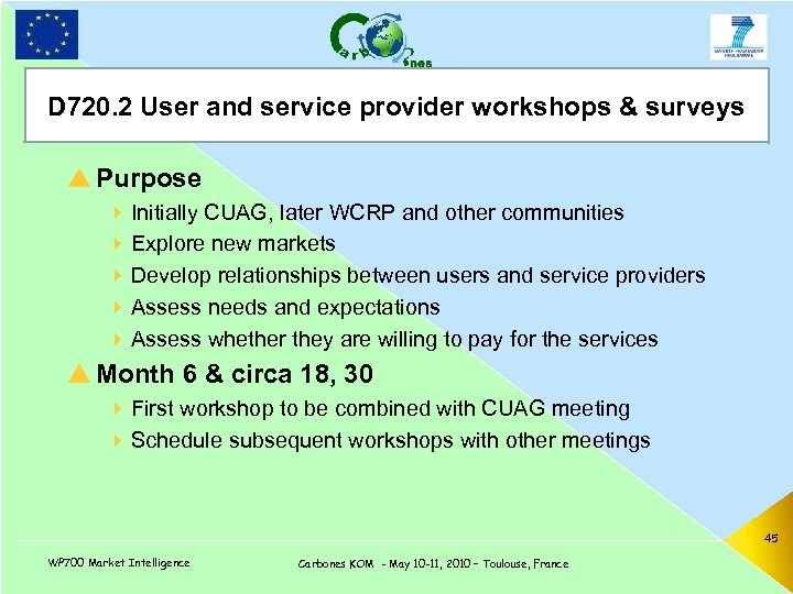 D 720. 2 User and service TITLE provider workshops & surveys p Purpose 4