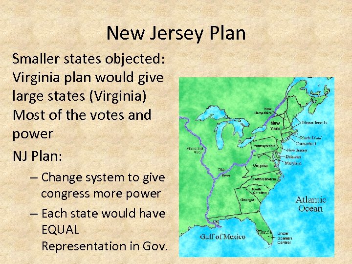 New Jersey Plan Smaller states objected: Virginia plan would give large states (Virginia) Most