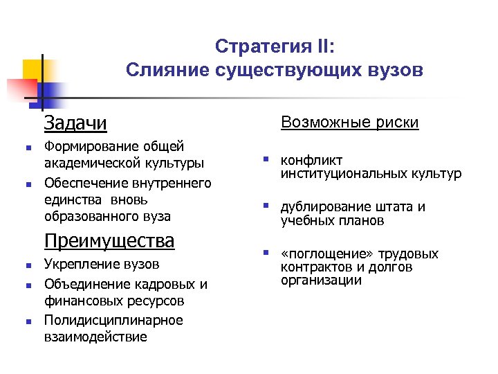 Стратегия II: Слияние существующих вузов Задачи n n Формирование общей академической культуры Обеспечение внутреннего