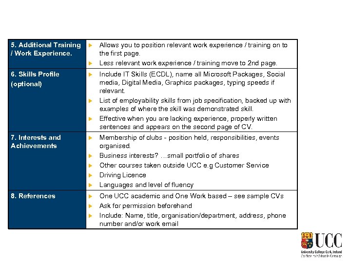 5. Additional Training / Work Experience. 6. Skills Profile (optional) 7. Interests and Achievements