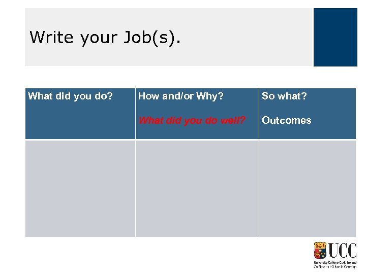 Write your Job(s). What did you do? How and/or Why? So what? What did