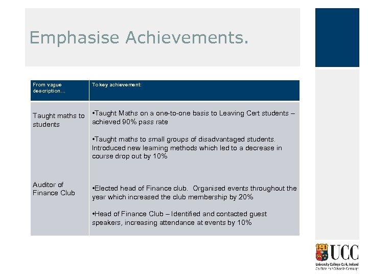 Emphasise Achievements. From vague description… Taught maths to students To key achievement: • Taught