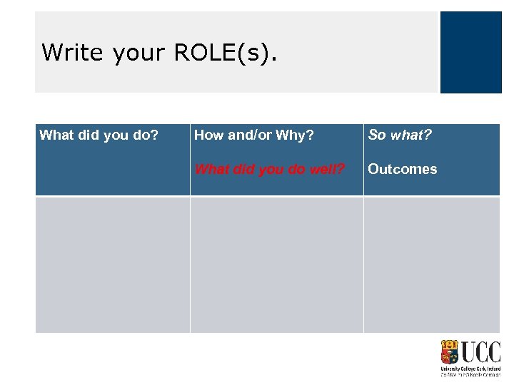 Write your ROLE(s). What did you do? How and/or Why? So what? What did