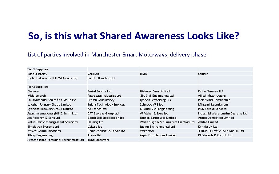 So, is this what Shared Awareness Looks Like? List of parties involved in Manchester