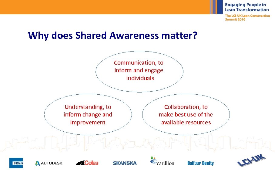 Why does Shared Awareness matter? Communication, to Inform and engage individuals Understanding, to inform