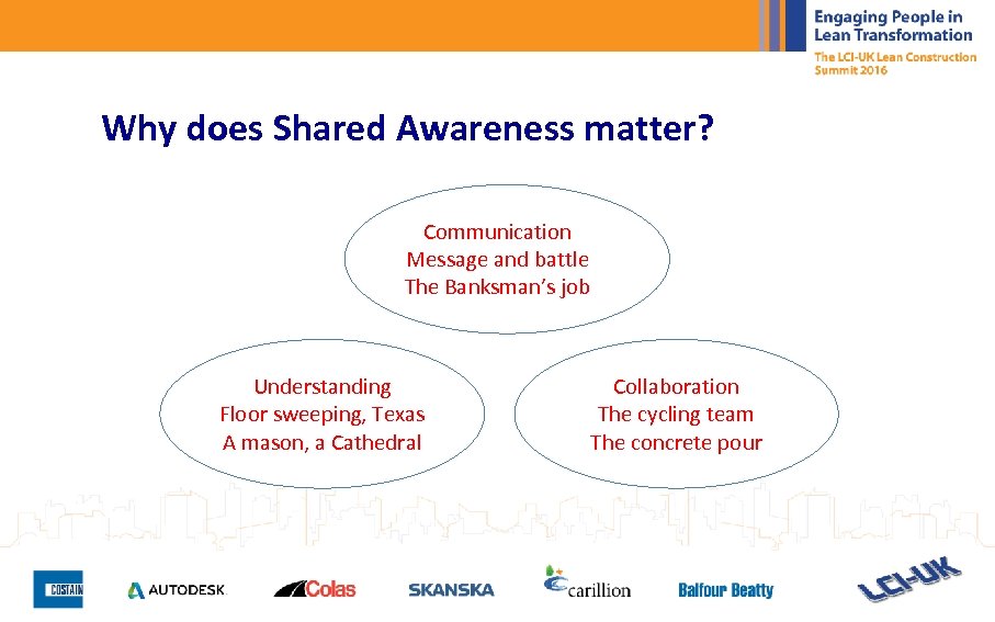 Why does Shared Awareness matter? Communication Message and battle The Banksman’s job Understanding Floor