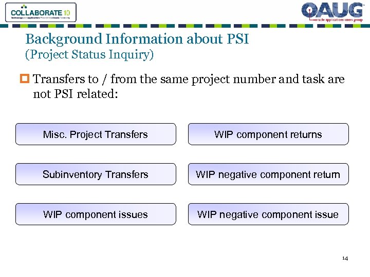 Background Information about PSI (Project Status Inquiry) p Transfers to / from the same