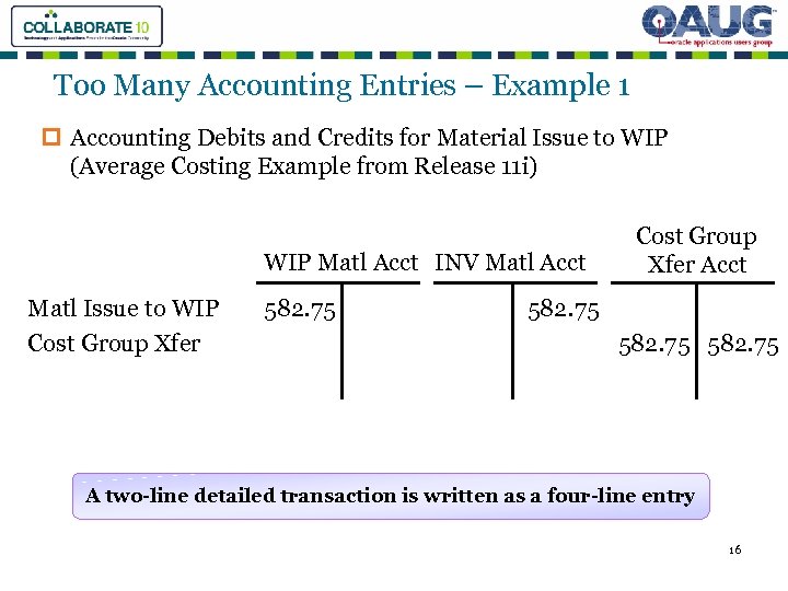 Too Many Accounting Entries – Example 1 p Accounting Debits and Credits for Material