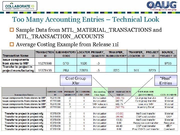 Too Many Accounting Entries – Technical Look p Sample Data from MTL_MATERIAL_TRANSACTIONS and MTL_TRANSACTION_ACCOUNTS