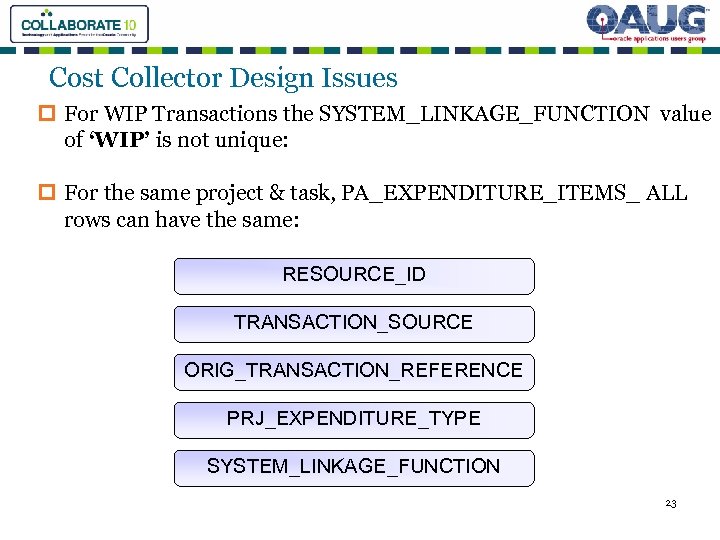 Cost Collector Design Issues p For WIP Transactions the SYSTEM_LINKAGE_FUNCTION value of ‘WIP’ is