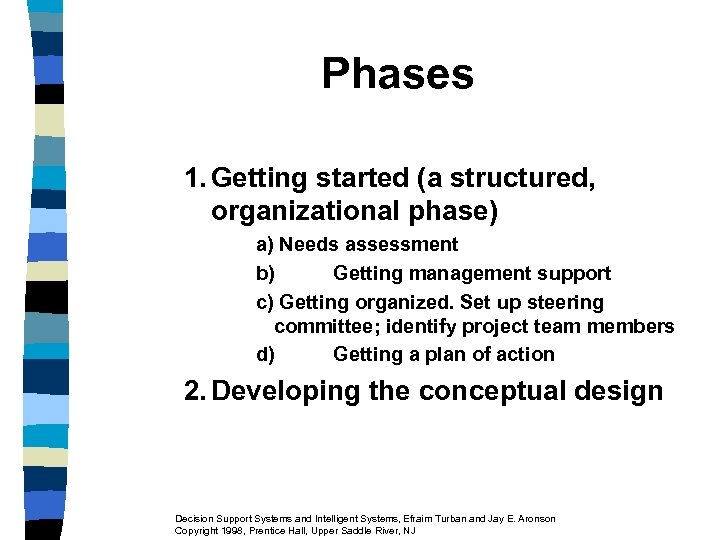 Phases 1. Getting started (a structured, organizational phase) a) Needs assessment b) Getting management