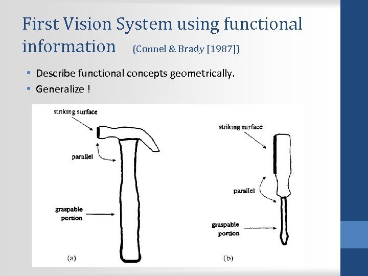 First Vision System using functional information (Connel & Brady [1987]) • Describe functional concepts