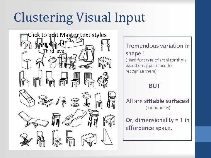 Clustering Visual Input • Click to edit Master text styles • Second level •
