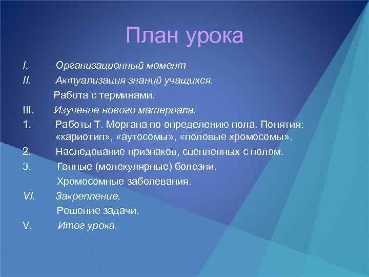 План урока I. III. 1. 2. 3. VI. V. Организационный момент Актуализация знаний учащихся.