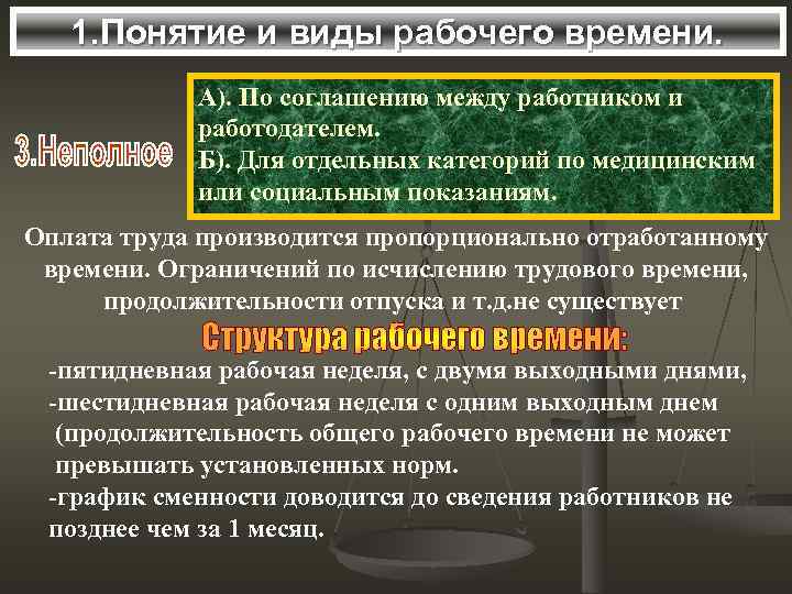 1. Понятие и виды рабочего времени. А). По соглашению между работником и работодателем. Б).