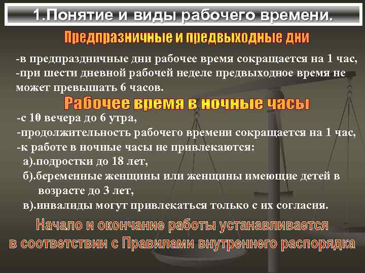 1. Понятие и виды рабочего времени. -в предпраздничные дни рабочее время сокращается на 1