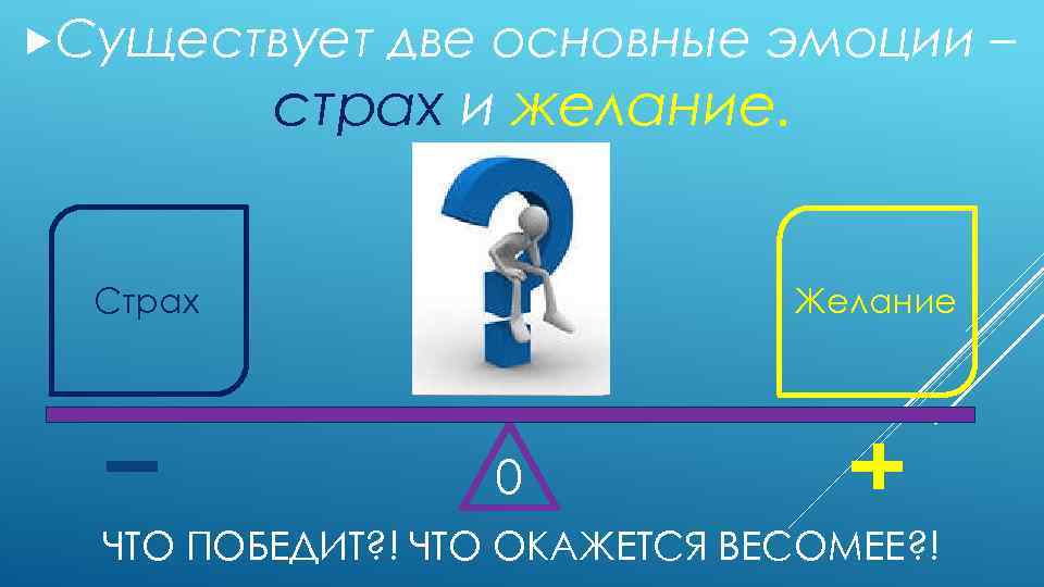  Существует две основные эмоции – страх и желание. Желание Страх 0 ЧТО ПОБЕДИТ?