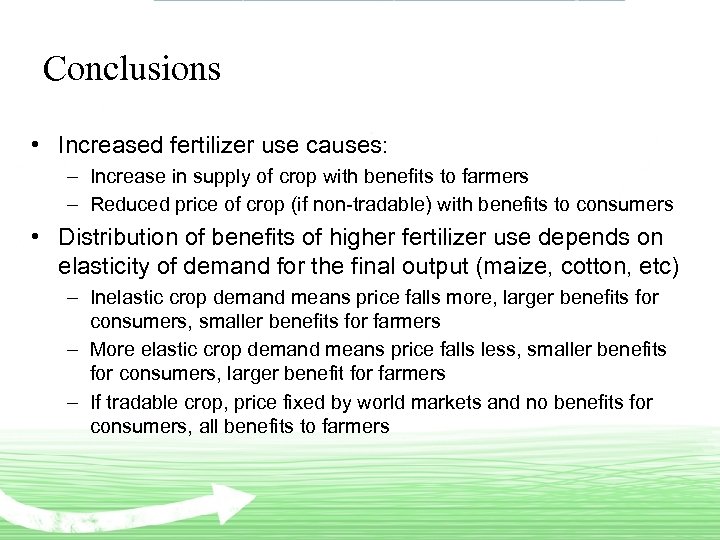Conclusions • Increased fertilizer use causes: – Increase in supply of crop with benefits