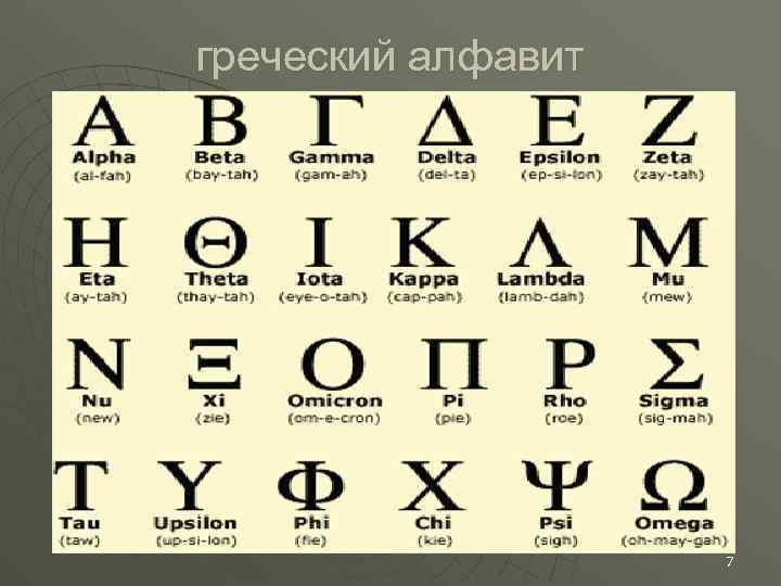 греческий алфавит 7 