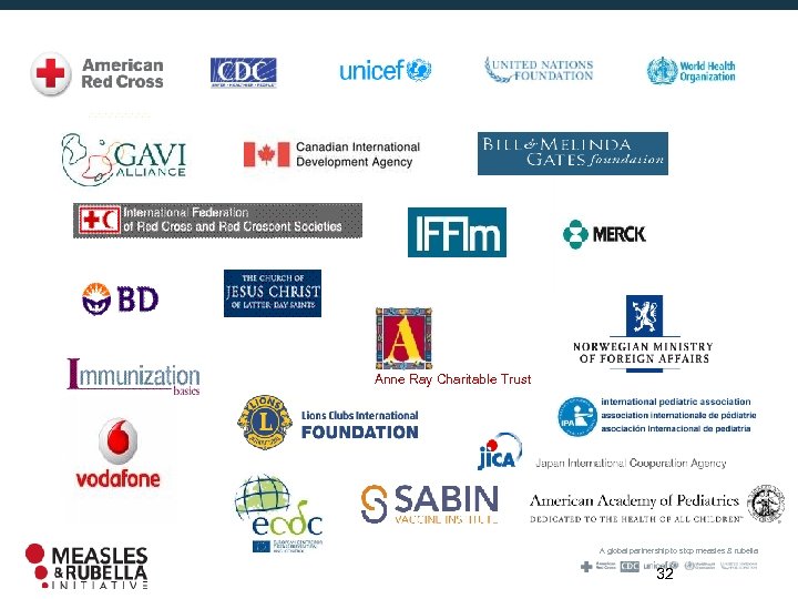 Anne Ray Charitable Trust A global partnership to stop measles & rubella 32 