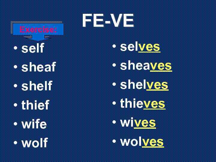 Exercise: • self • sheaf • shelf • thief • wife • wolf FE-VE