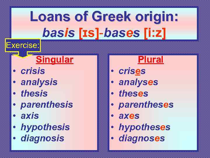 Loans of Greek origin: basis [ɪs]-bases [i: z] Exercise: • • Singular crisis analysis