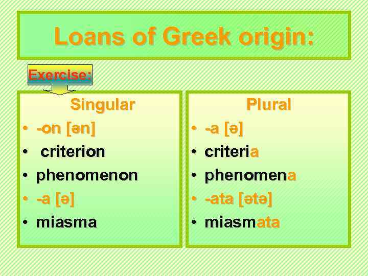 Loans of Greek origin: Exercise: • • • Singular -on [ǝn] criterion phenomenon -а