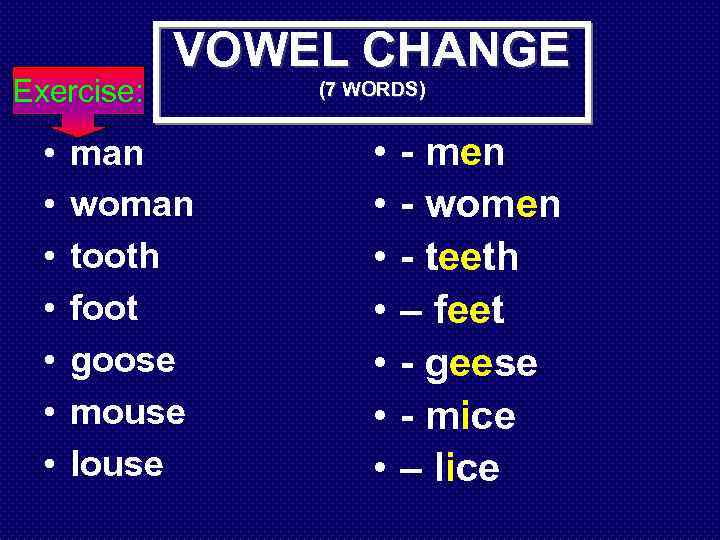 Exercise: • • VOWEL CHANGE man woman tooth foot goose mouse louse (7 WORDS)