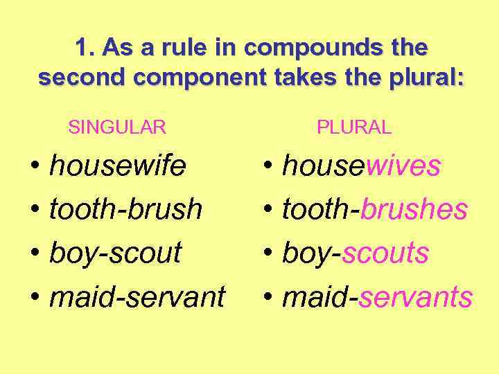 1. As a rule in compounds the second component takes the plural: SINGULAR •