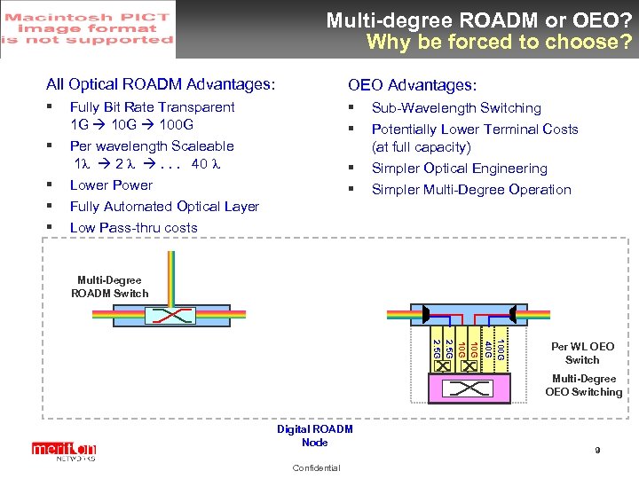 Multi-degree ROADM or OEO? Why be forced to choose? All Optical ROADM Advantages: OEO