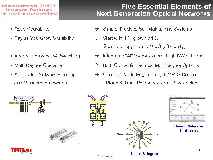 Five Essential Elements of Next Generation Optical Networks § Reconfigurability Simple, Flexible, Self Maintaining