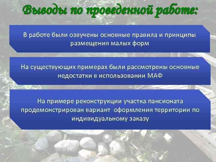 Выводы по проведенной работе: В работе были озвучены основные правила и принципы размещения малых