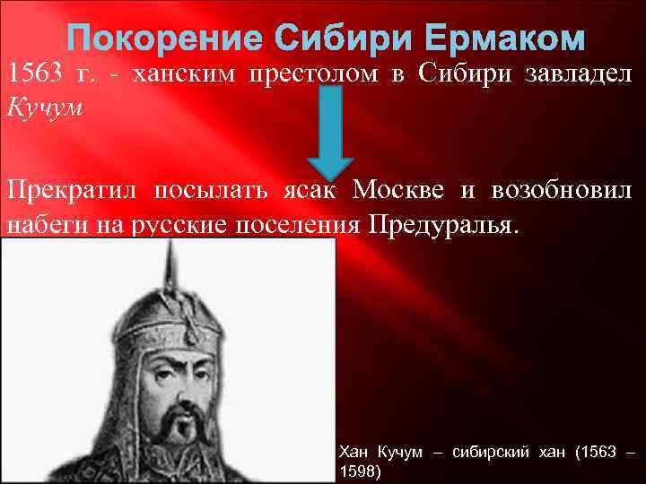 Покорение Сибири Ермаком 1563 г. ханским престолом в Сибири завладел Кучум Прекратил посылать ясак