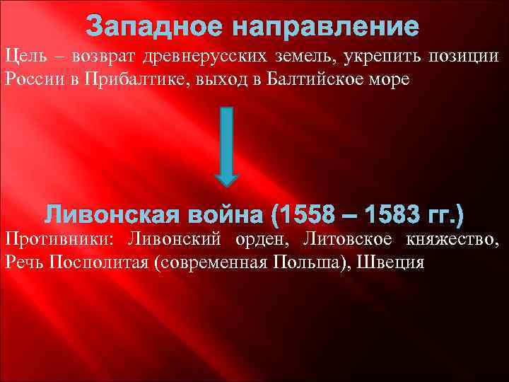 Западное направление Цель – возврат древнерусских земель, укрепить позиции России в Прибалтике, выход в