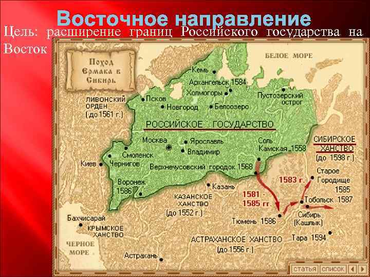 Восточное направление Цель: расширение границ Российского государства на Восток 