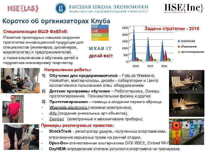 Коротко об организаторах Клуба Развитие прикладных навыков создания прототипов инновационной продукции для специалистов (инженеров,