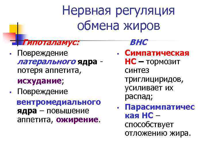 Нервная регуляция обмена жиров Гипоталамус: § Повреждение § потеря аппетита, исхудание; Повреждение вентромедиального ядра