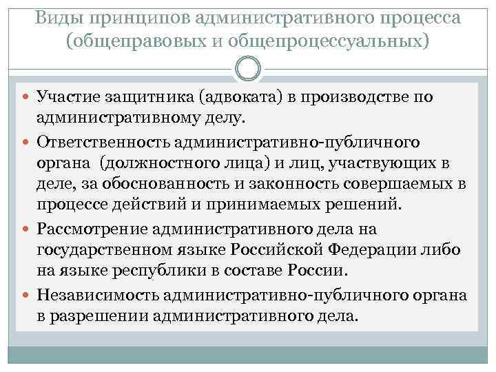 Виды принципов административного процесса (общеправовых и общепроцессуальных) Участие защитника (адвоката) в производстве по административному